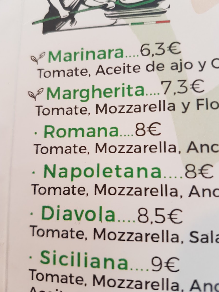 Menu Pizzeria Cuore Italiano-8